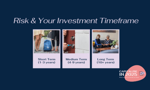 Capitalise in 2025: Risk and your investment timeframe