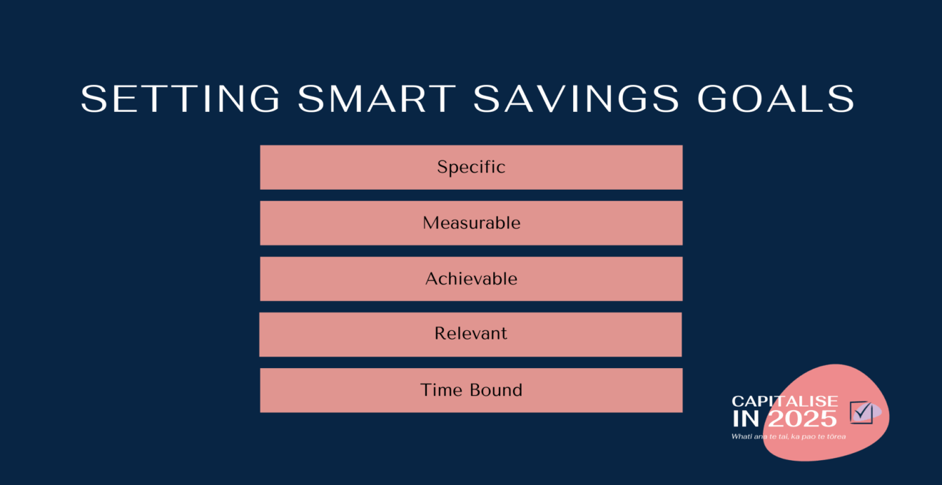 Capitalise in 2025: Setting SMART savings goals