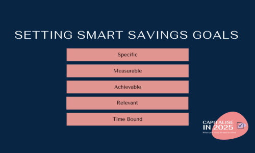 Capitalise in 2025: Setting SMART savings goals