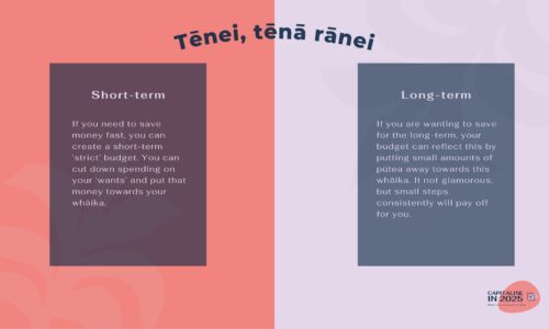 Capitalise in 2025: Short-term vs long-term goals